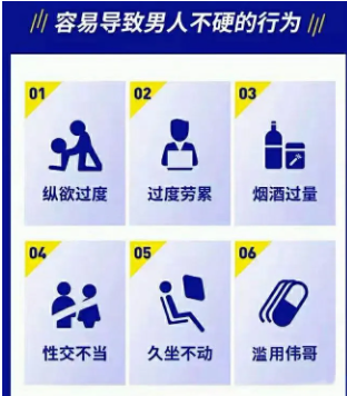 沧州清池男科：如何分辨自己患有阳痿？(图1)